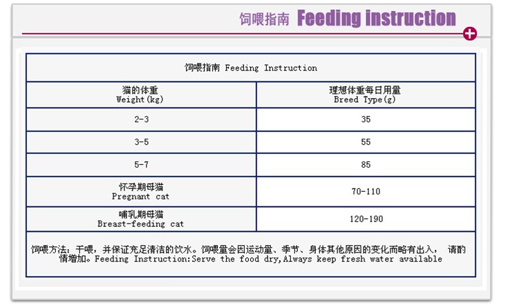 Mèo tự nhiên thức ăn số lượng lớn cá biển hương vị mèo mèo 5 kg 32 nhân dân tệ để buộc các công tác phòng chống của quả bóng tóc thức ăn royal canin