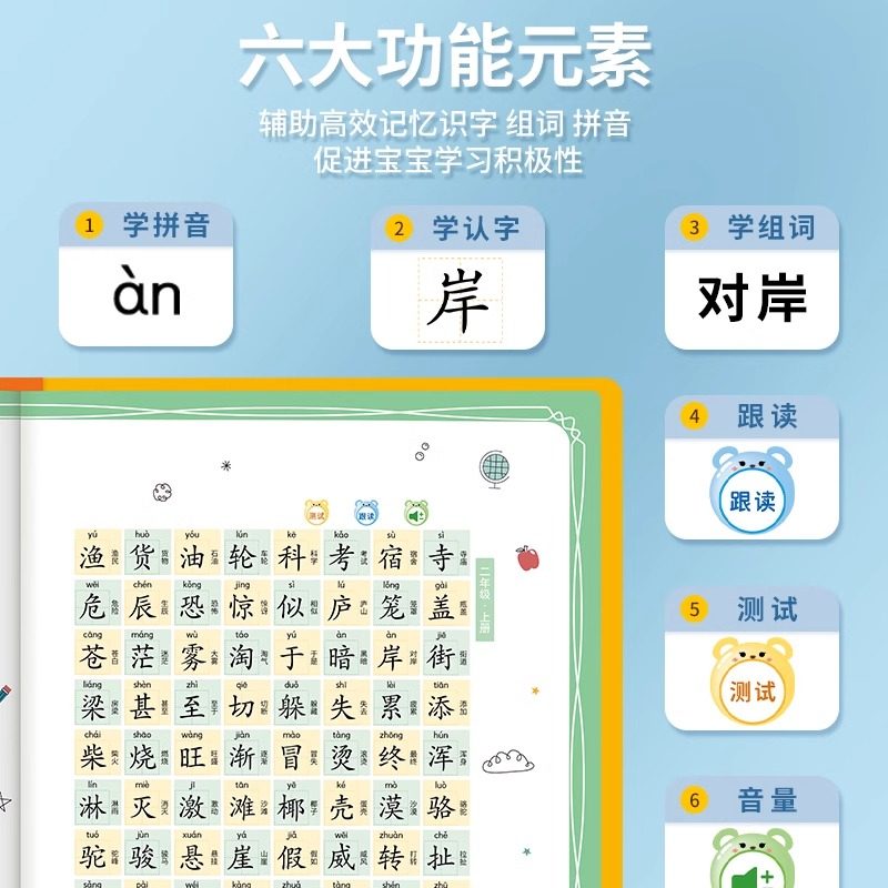 Talking Literacy King Elementary School 5000+3000 Early Education Enlightenment Chinese Character Intelligent Reading Audio Reading Machine