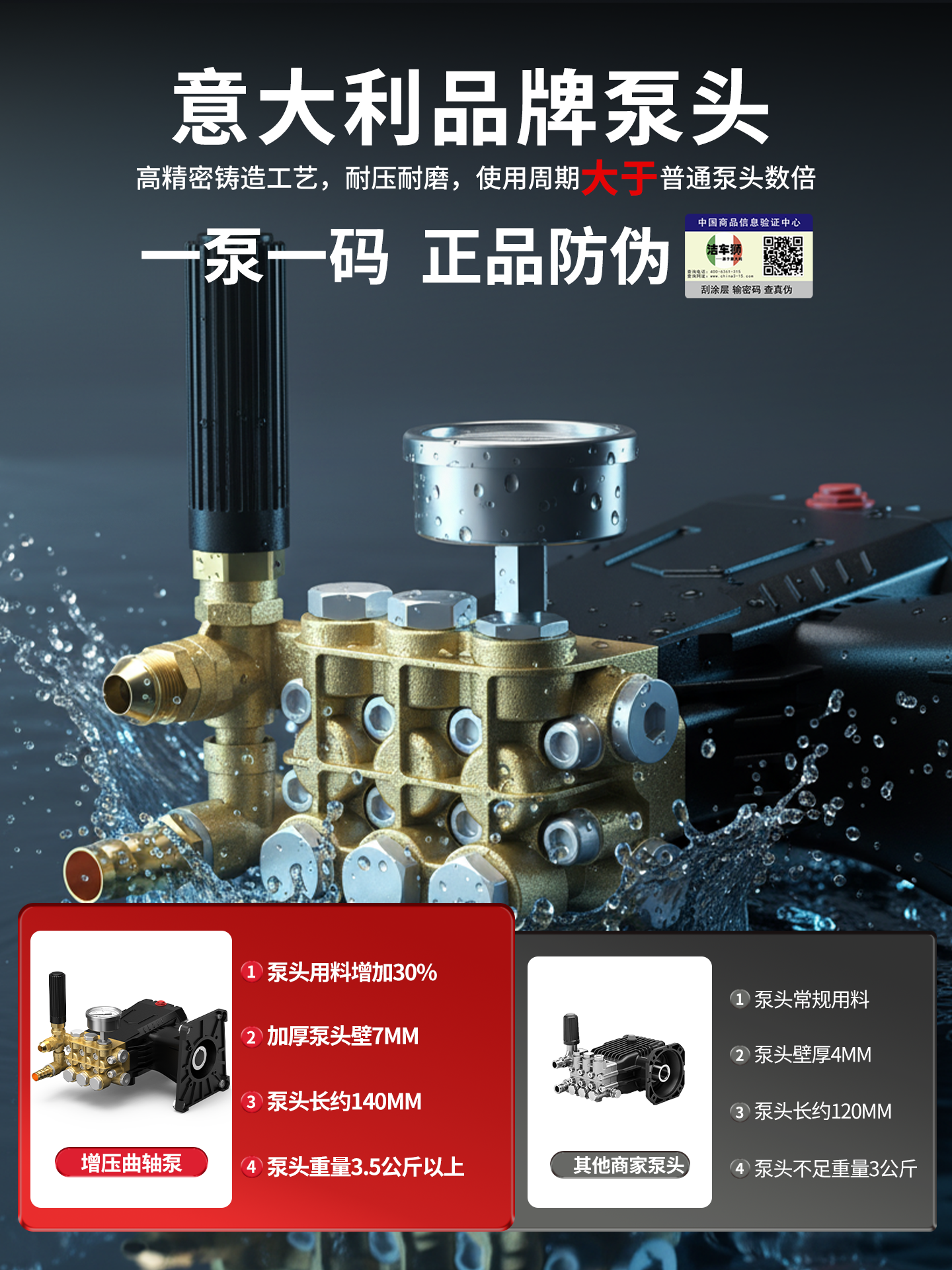 Clean Car Shichai Gasoline Ultra-High Pressure Cleaning Machine Commercial-Grade High-Power Car Wash Shop Construction Site Mobile Unblocking Car Washing Machine