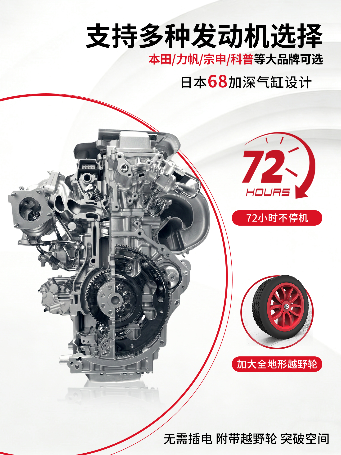 Clean Car Shichai Gasoline Ultra-High Pressure Cleaning Machine Commercial-Grade High-Power Car Wash Shop Construction Site Mobile Unblocking Car Washing Machine