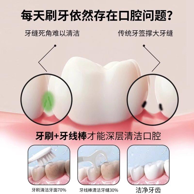 Disposable Dental Floss Sticks, Tooth Cleaning Tool, Cleaning Care, Ultra-Fine Portable Toothpicks, 50 Pieces in a Box, Free Shipping