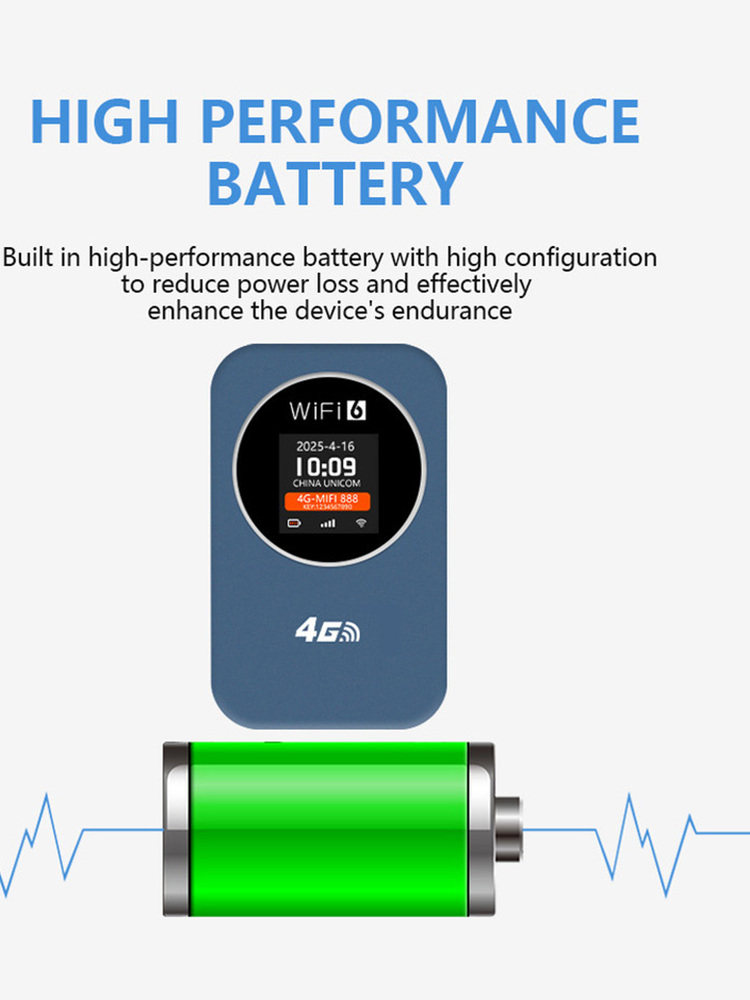 [International Version with Self-Inserting Sim Card] Portable Wifi 2025 New Model Wireless Network Mobile Wi-Fi Without Data Plan for Traveling Abroad, Available in China, Hong Kong, Macao, Taiwan, Japan, South Korea, Southeast Asia, Europe, and Africa
