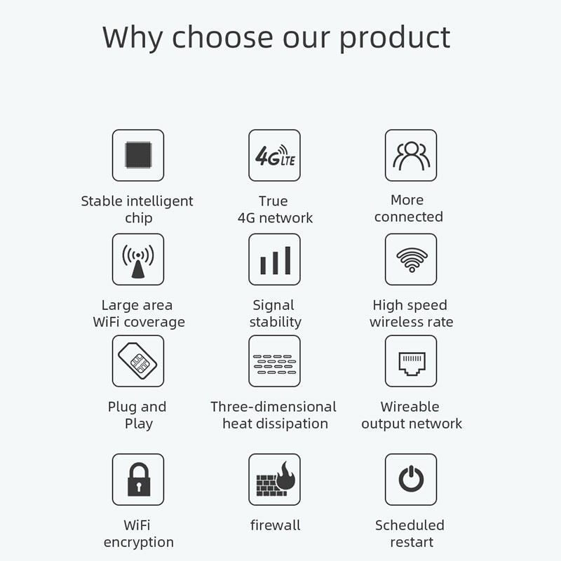 [Plug-In Router] Portable Wifi International Version Wireless 4g Network Home Travel Mobile Internet Device Available in China, Hong Kong, South Korea, Malaysia, Thailand, Belgium, Asia, and Europe