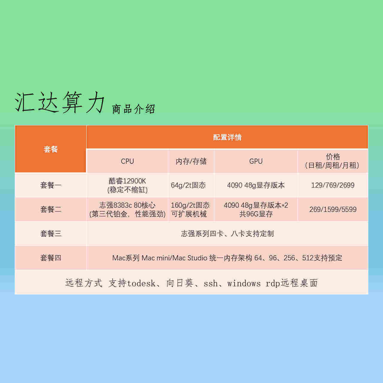 🔥显卡显存工具大揭秘!拯救你的电脑性能,建议收藏!-显卡-淘宝百科网