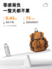 Jeep Backpack for Women, Lightweight, Stylish, Waterproof, Outdoor Hiking Bag, Trekking Backpack, Girls' School Bag