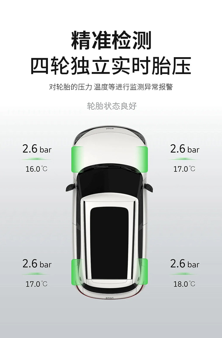 Suitable for Tesla Tire Pressure Sensors Model Y/S/X, Automatic Bluetooth Matching with the Original Vehicle Tire Pressure Monitoring System