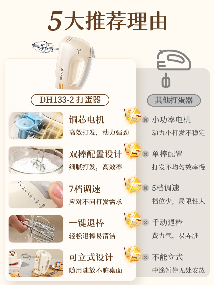 Oaks Electric Egg Beater, Small Handheld Household Baking Cream Whipper, Delicate and Multifunctional for Baking