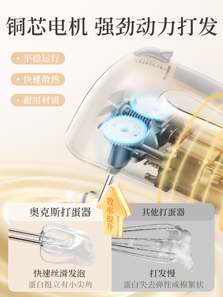Oaks Electric Egg Beater, Small Handheld Household Baking Cream Whipper, Delicate and Multifunctional for Baking