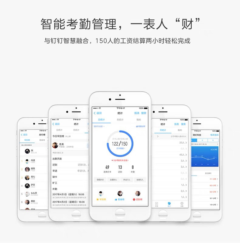 打工人的福音！钉钉打卡小技巧，拯救你的迟到焦虑！