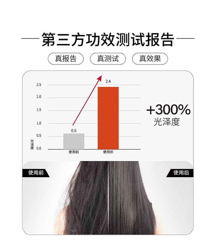 日本 Pharma21 順滑盈潤洗髮精 亮澤順滑撫平毛躁【胖東來爆款】 600ml