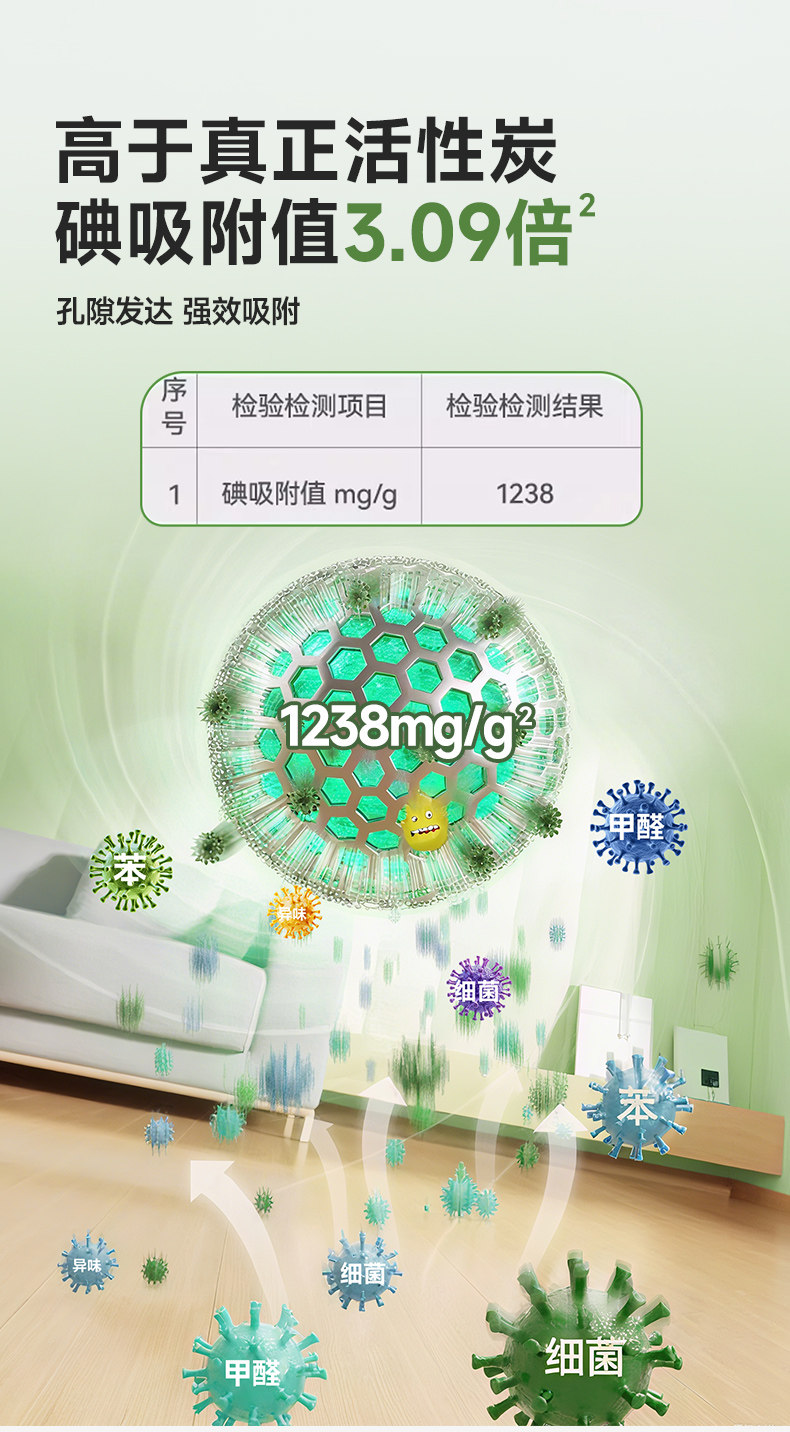Ароматическое саше 除甲醛新车除异味高碘值活性炭竹炭汽车专用活性锰净化车载碳包