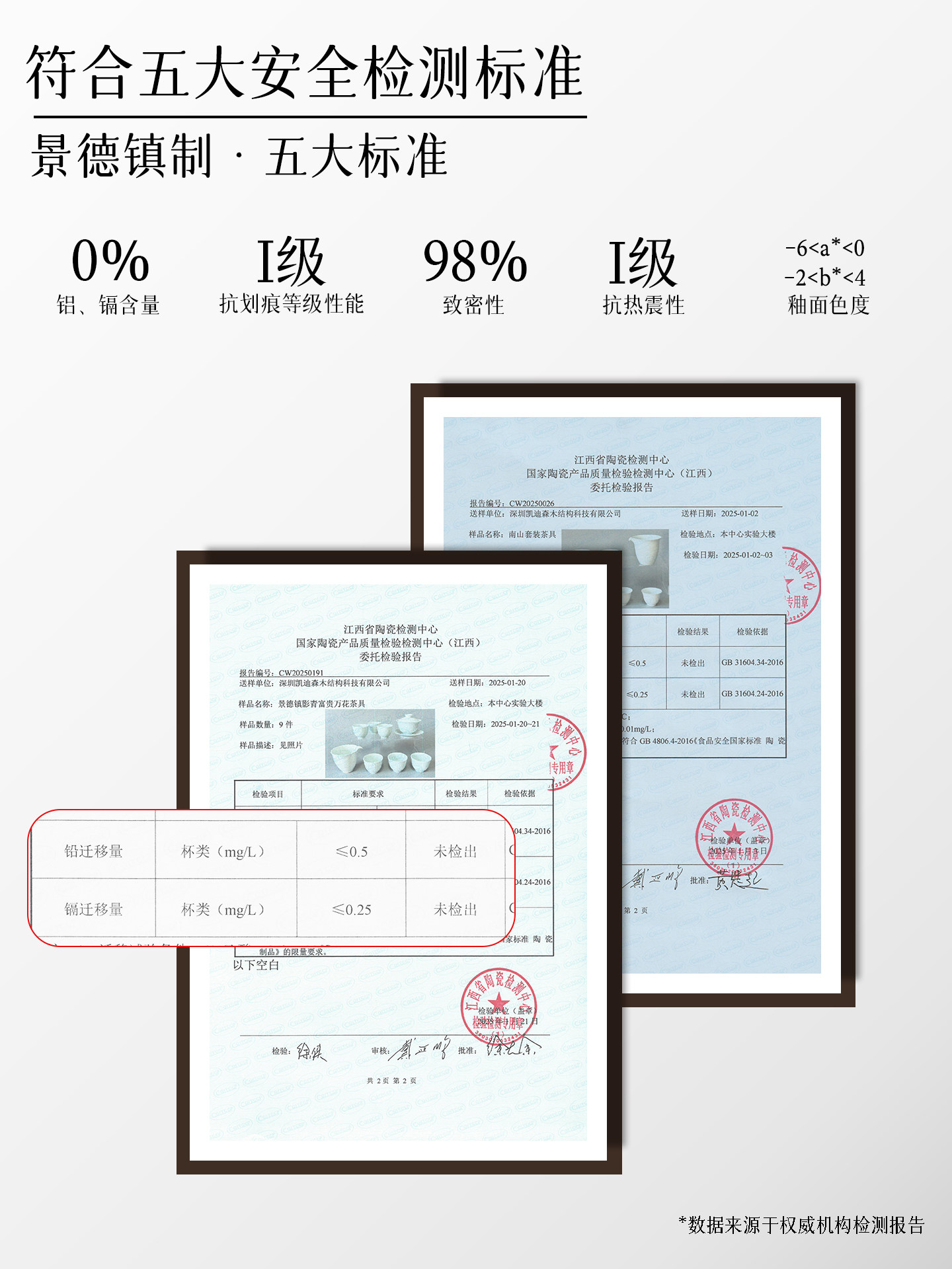 Jingdezhen 2026 New Model Kung Fu Tea Set for Home Use, Light Luxury High-End Gaiwan Master Cup, Gift Box for Elders