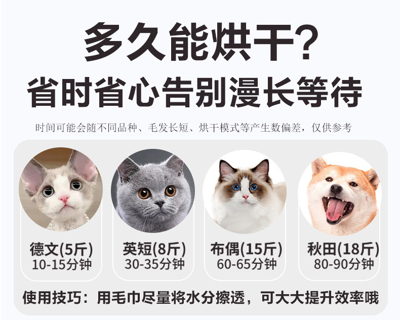 ПЭТ сушильный элемент 卡咻宠物烘干箱猫咪全自动智能静音狗狗吹毛通风机家用小型洗澡神器