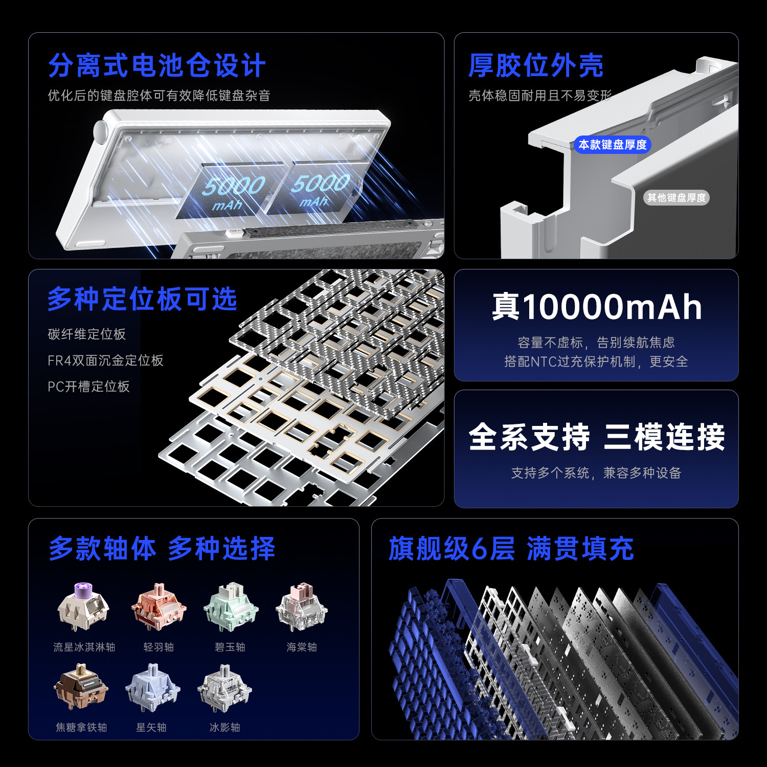 Wolf Spider Nova75 Wireless Three-Mode Mechanical Keyboard Customized for Desktop Computers, High Aesthetic Value for Girls, Dedicated for Office Use