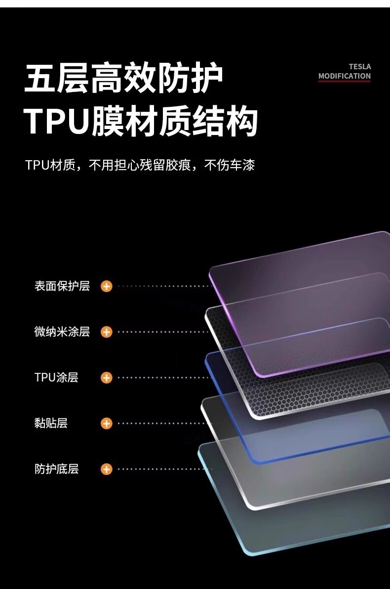 Tesla Model Y Rear Door Anti-Splash TPU Protective Film Accessories