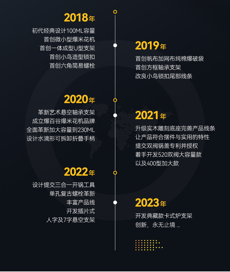 Попкорн машина 爆百谷爆米花机五谷丰登粮食放大器304不锈钢一体铸造1000ml大锅