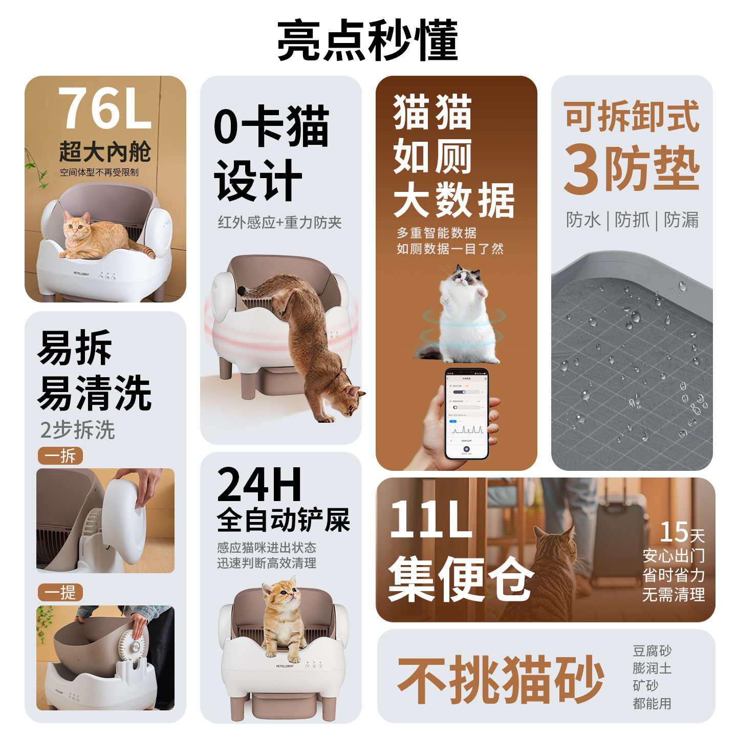 超大容量智能猫砂盆:宠物清洁新革命-智能猫砂盆-淘宝百科网
