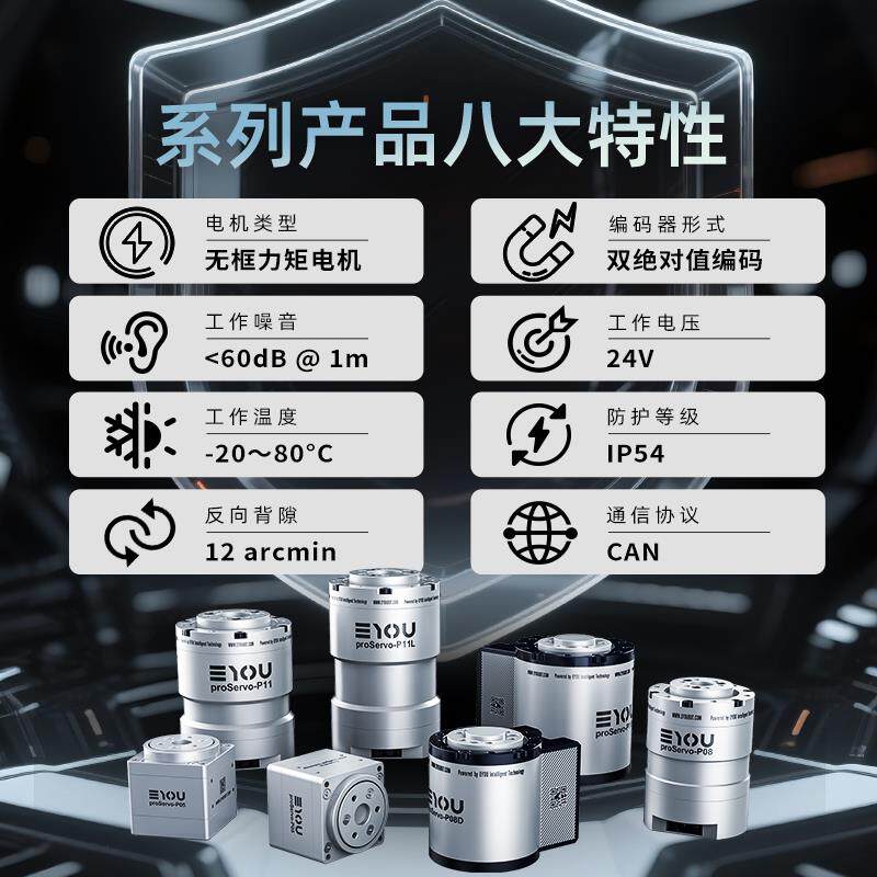 意优科技PP05行星一体化关节：3.2kg级高刚性传动系统的底层架构解析_伺服电机_淘宝数码网