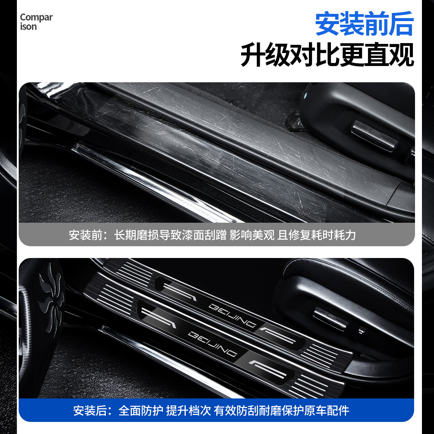 2026款北京BJ30脚踏板有哪些亮点？