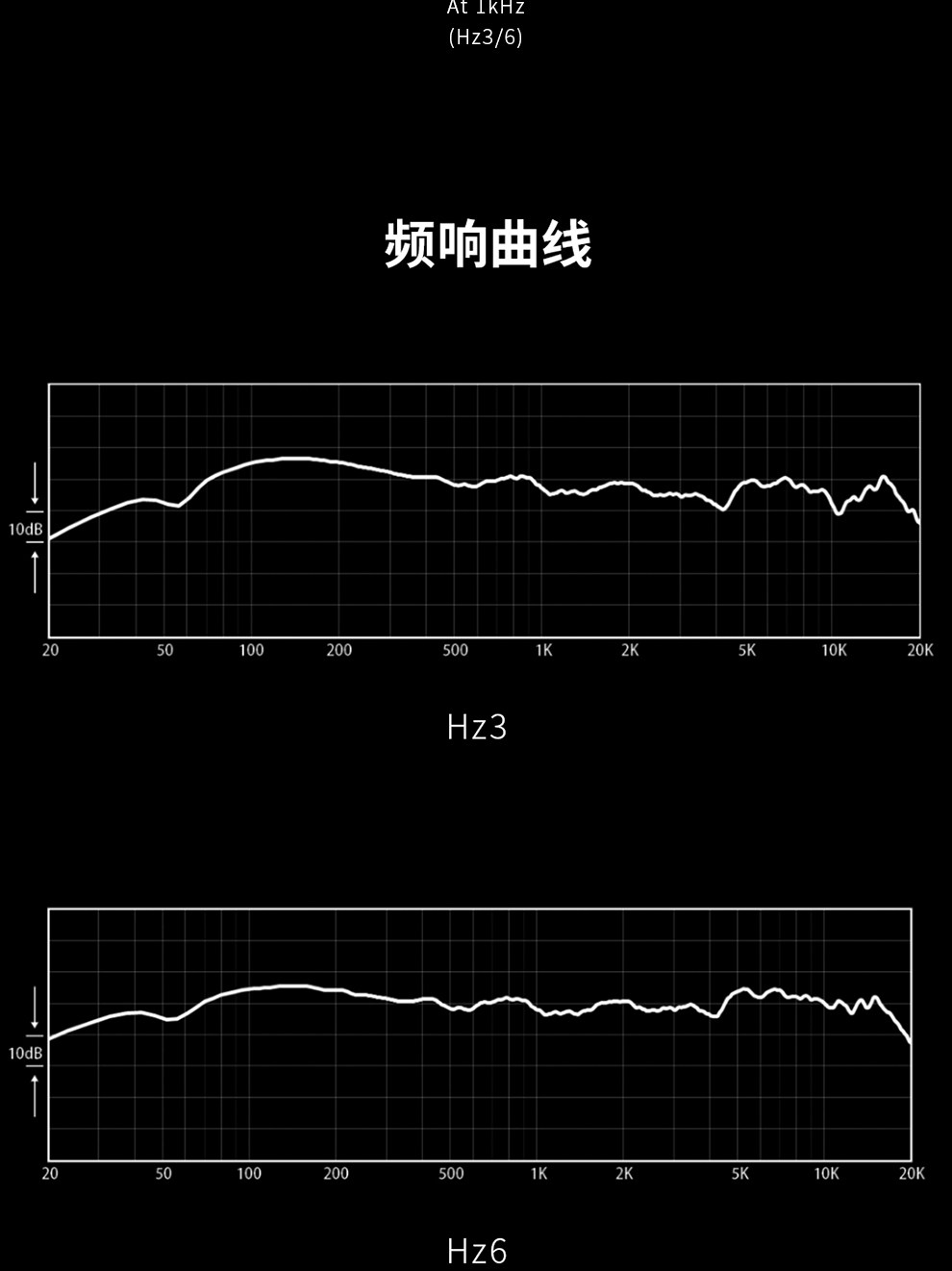 Midiplus HZ3/HZ6插图8