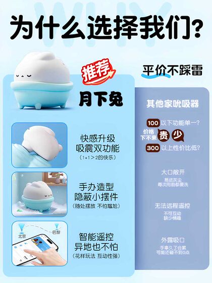 Female Masturbation Sucking Toys, Adult Sex Toys, Large-Scale Sex Toys for Girls to Relieve Boredom, Clitoral Orgasm Device