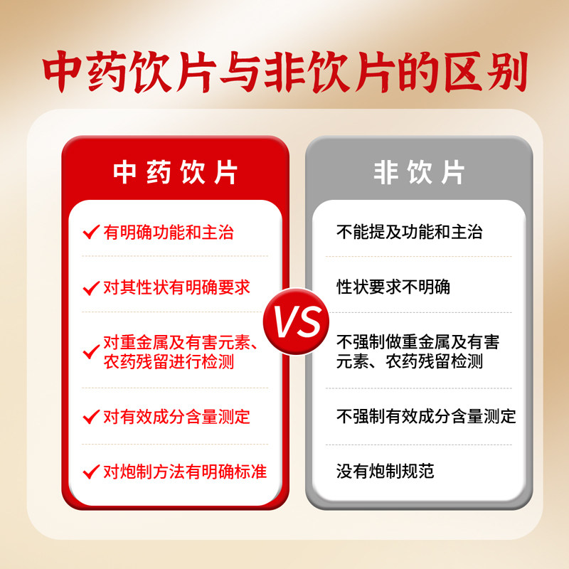 瓦屋山藥業 紅棗 大棗淨製特等 中藥飲片 養生中藥材 100g