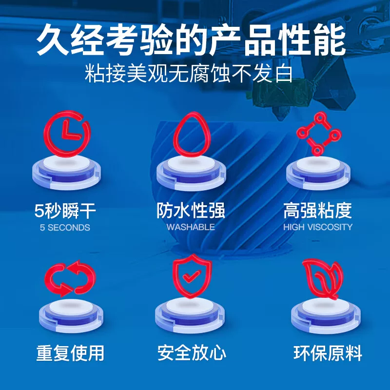 Клей для 3D-печати Loctite, липкая пластика для сборки фигурок PLA PETG ABS PA PVA TPU, Loctite 460-20 г (низкое беление / низкий запах)