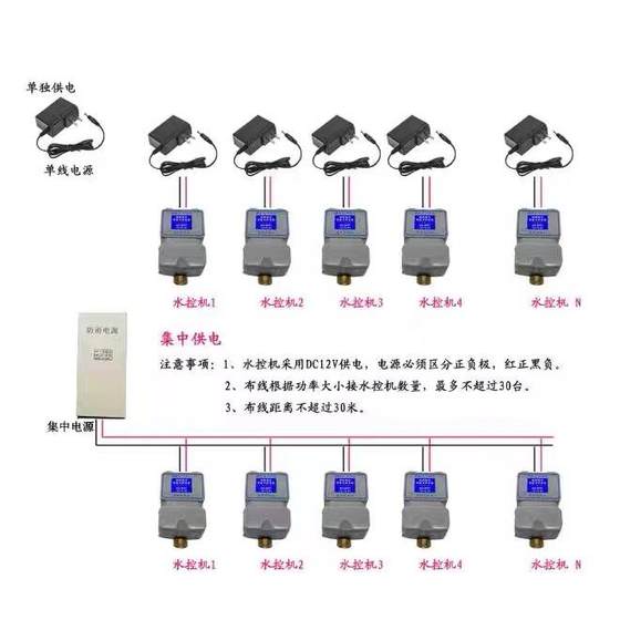 4G 코드 스캐닝 통합 물 제어 기계 학교 욕실 뜨거운 물 스 와이프 카드 물을 철수하여 선불 스마트 카드 물 미터