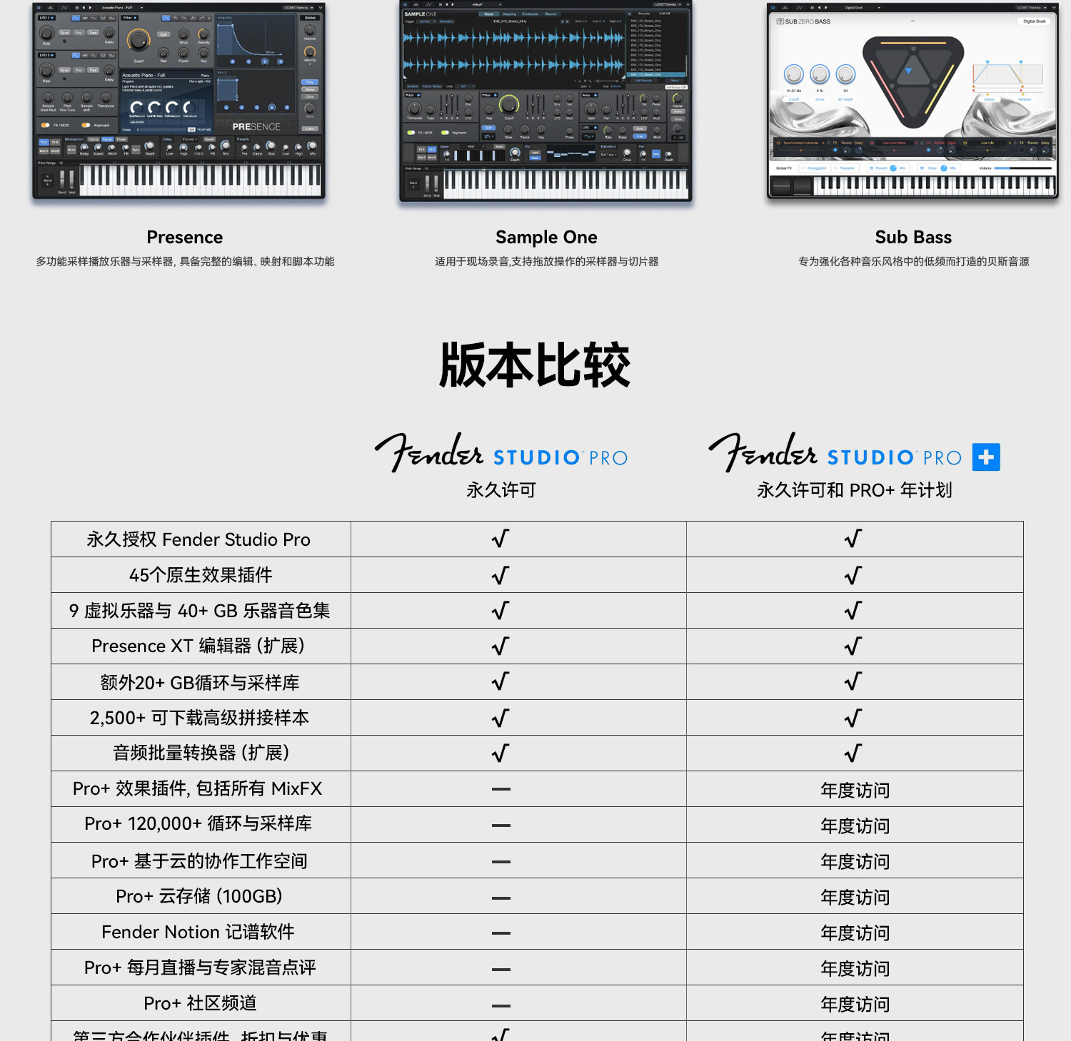 Fender Studio Pro 8插图23
