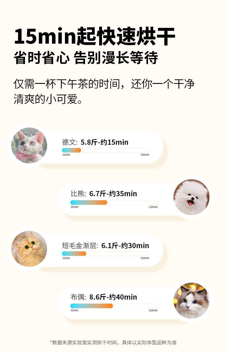 ПЭТ сушильный элемент 萌动佩特宠物烘干 干箱烘干 干机家用吹水机猫咪狗狗吹干 干机神器吹风机
