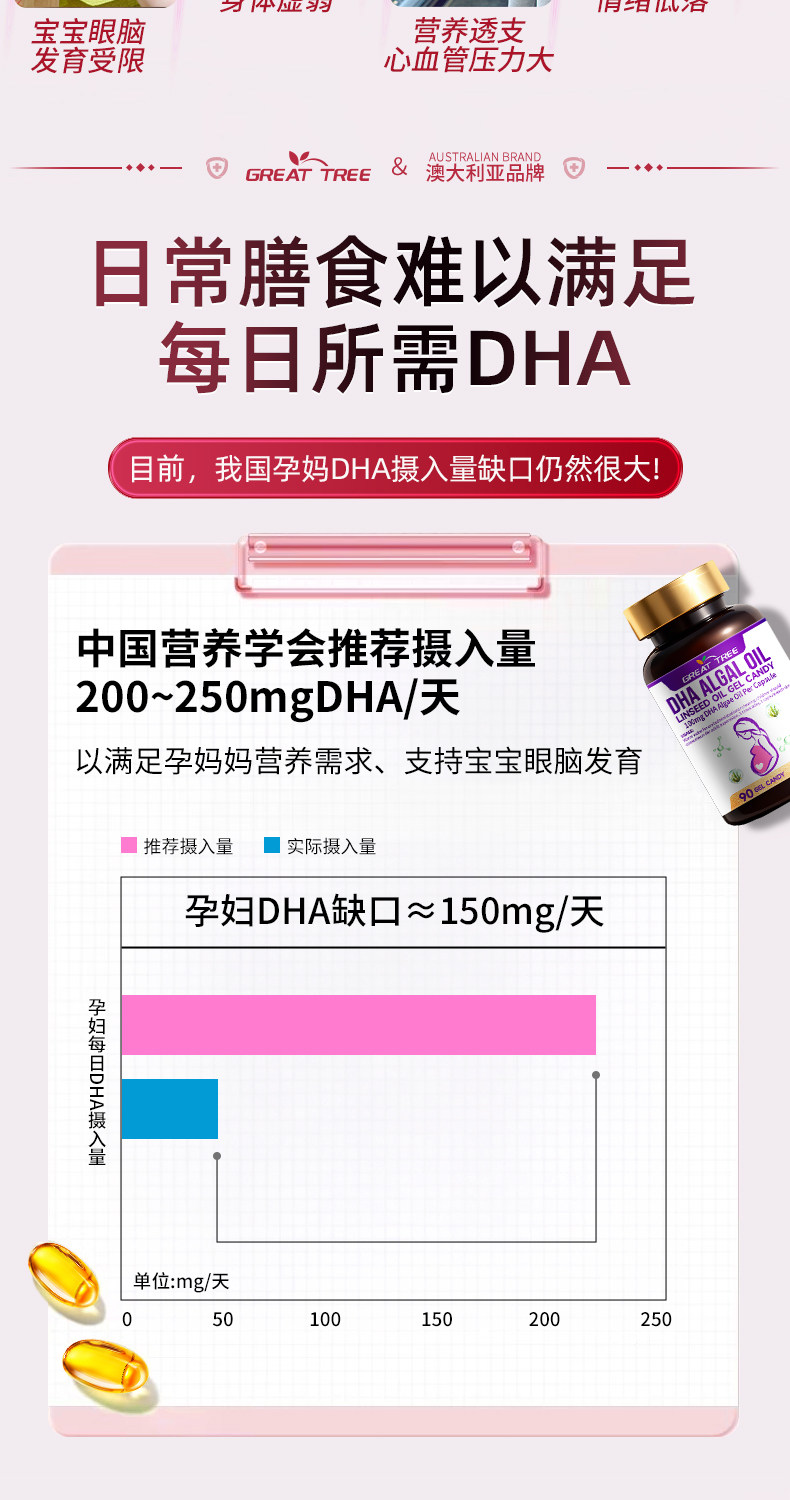 澳洲dha孕妇专用藻油亚麻籽油软胶囊全孕期哺乳期官方旗舰店 — 5