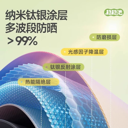 Надувной большой дорожный складной милый бассейн, износостойкая игрушка, можно грызть