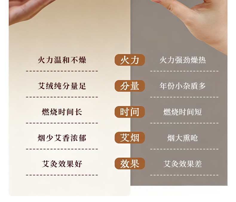Handheld Gourd Moxa Box Wooden Portable Moxibustion Device for Home Use in use