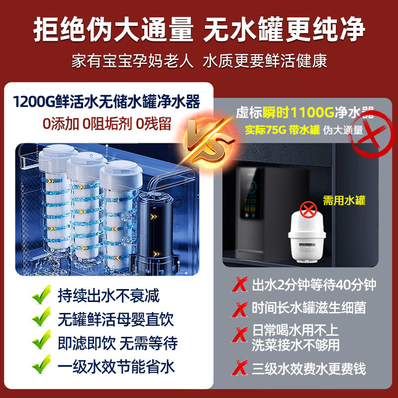Qinyuan 100% Water Purifier Household Direct Drinking Machine Ro Reverse Osmosis Kitchen Tap Water Purifier Water Dispenser Set