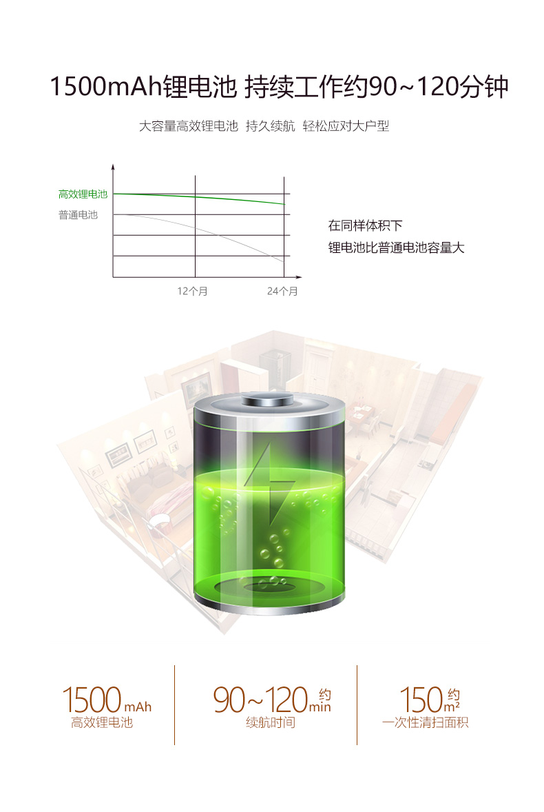 Đức Prolang nhà tự động quét robot thông minh lớn lau máy hút bụi lau máy deerma cm1300