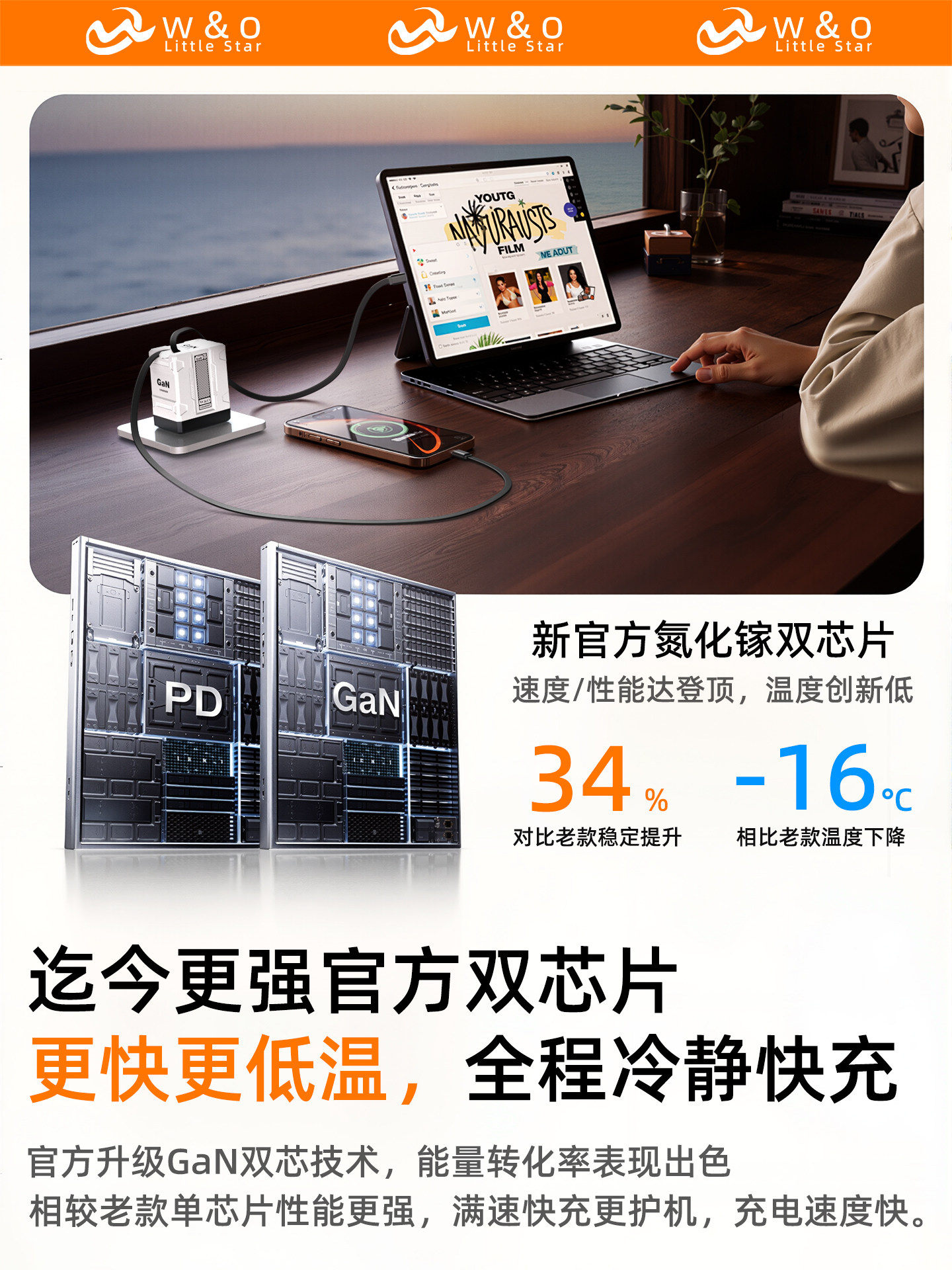 Mecha-Style Gallium Nitride Charger Pd Fast Charging Head Gan Suitable for Huawei Apple 17 iPhone 16 Mobile Phones, Tablets, Laptops, Fast Charging Retractable Cable Integrated Type-C Multi-Port Charging Head