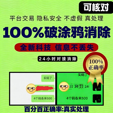 100% Graffiti Removal Tool Restores Images and Videos, Restores Fonts, Eliminates Graffiti, Restores Images