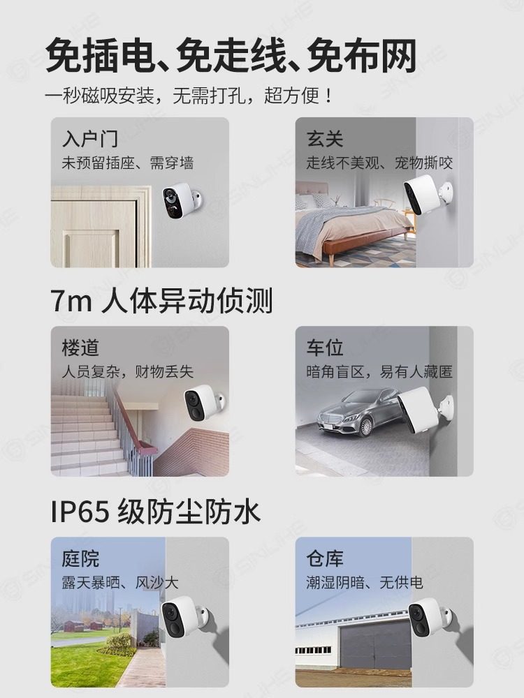 Camera for Home Remote Wireless Monitoring Via Mobile Phone, Wifi, No Power Required, High-Definition, Indoor/Outdoor, Smart Video for Entryway