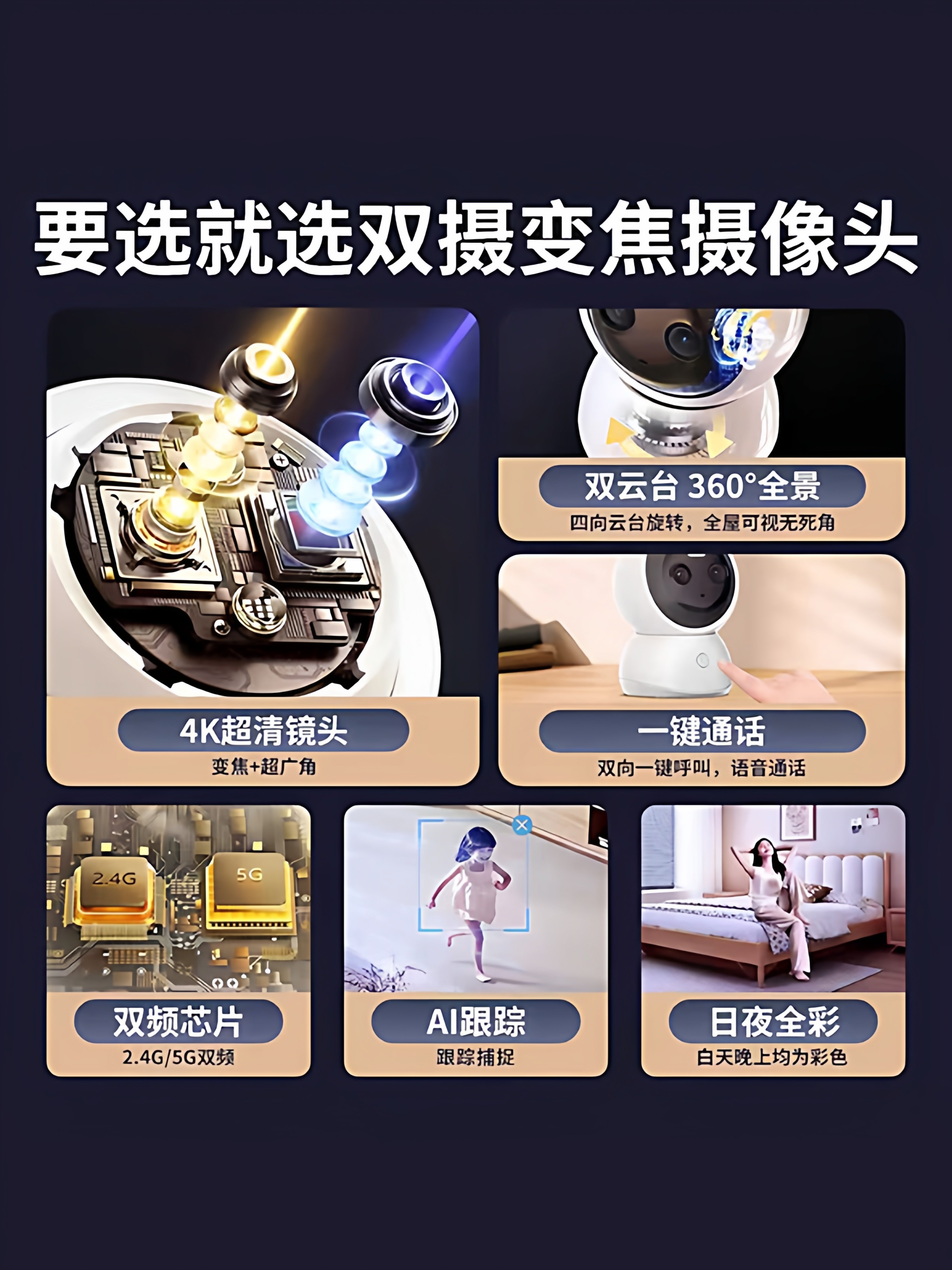 Wireless Surveillance Smart Camera for Home Use, Remote 4K High-Definition 360-Degree No Blind Spots Outdoor and Indoor Caregiver g