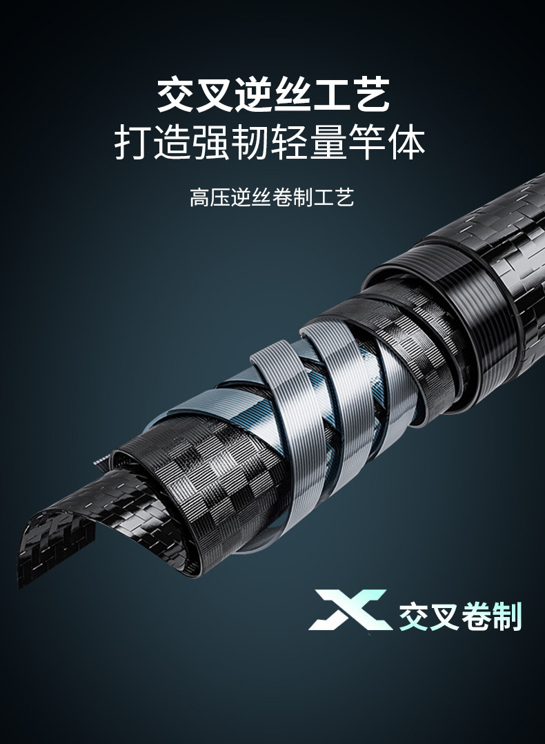 Дорожные суб -полюсный 全套路亚竿套装新手碳素远投海竿抛竿鱼竿水滴轮纺车轮新款路亚竿