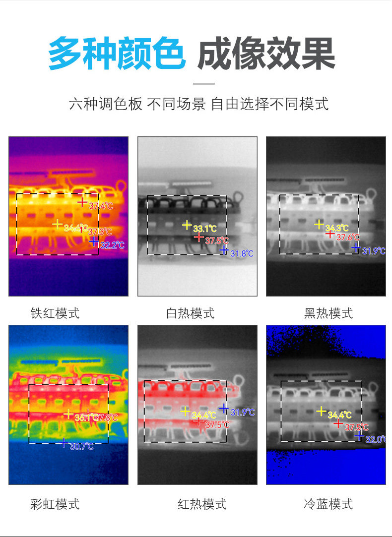 Тепловизор 精明鼠nf586s手机热像仪红外线热成相高清成像夜视测温漏水热像仪 Smart Rat