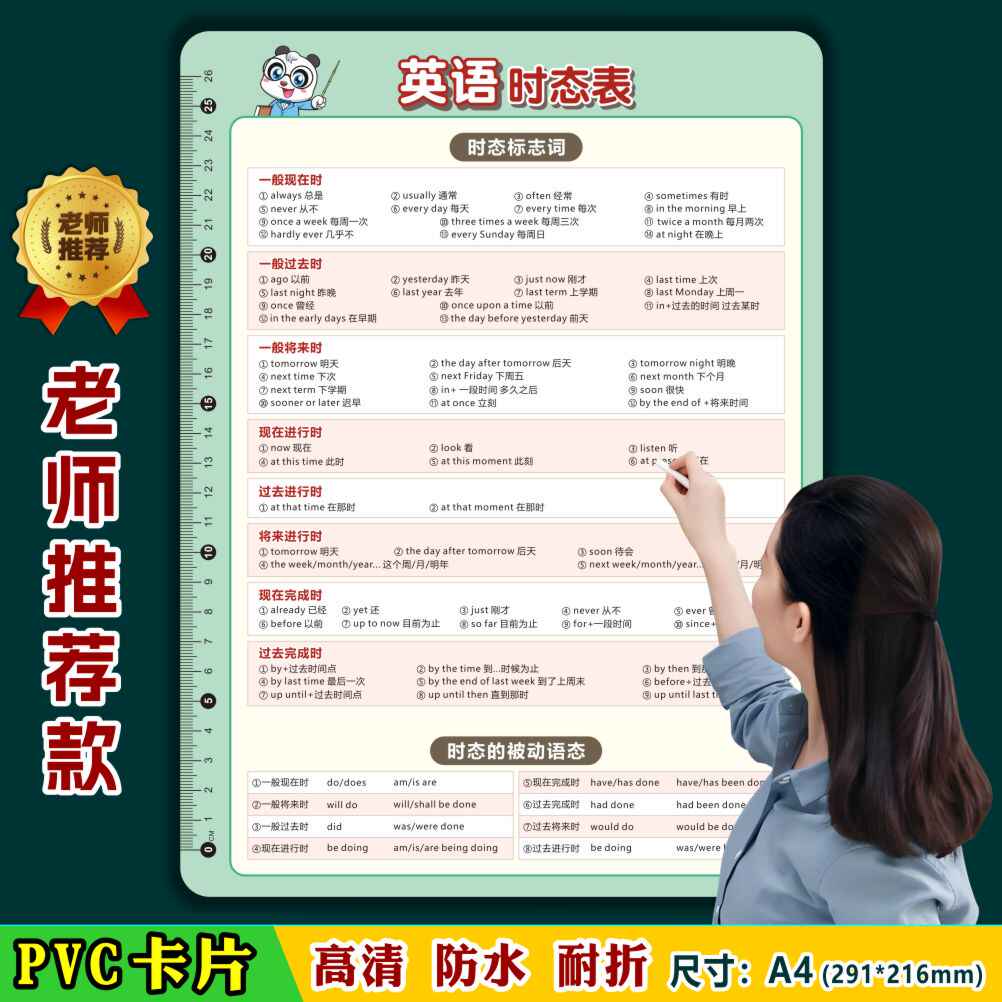 英语小学动词过去式- Top 50件英语小学动词过去式- 2026年1月更新- Taobao