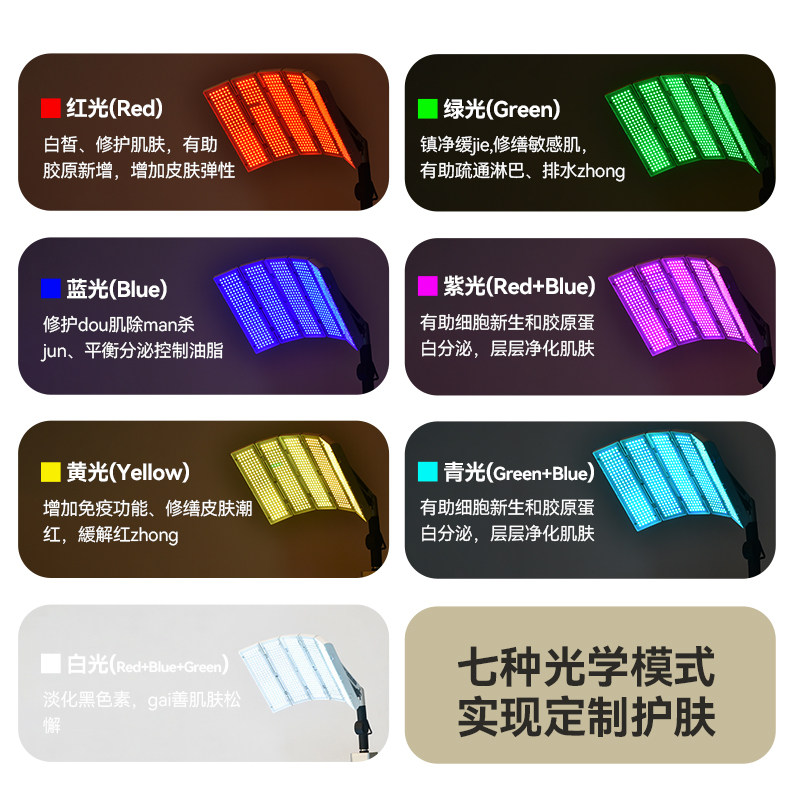 觅肤天使PDT大排灯光疗仪真的能嫩肤吗?红蓝绿光谱有何作用?_游戏修改器_淘宝游戏网