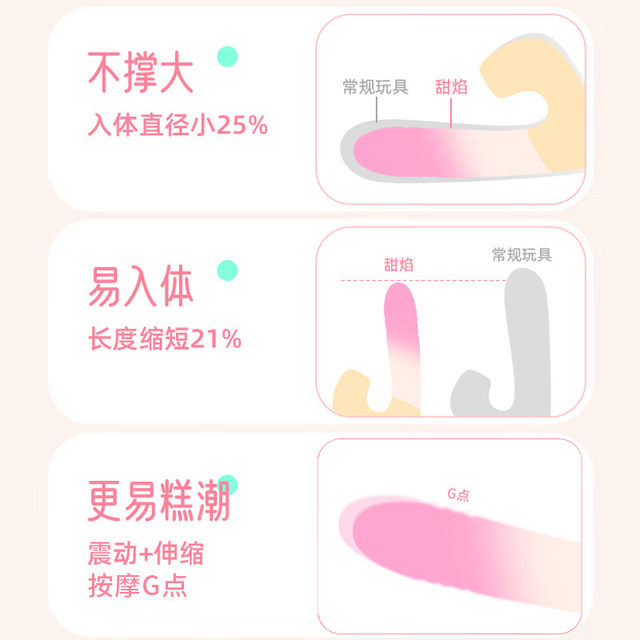 Sleeper love sweet flame vibrator women's second tide special masturbation device adult erotic women's products orgasm artifact toy