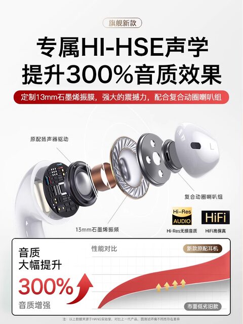 Official Genuine Product Suitable for Huawei Mate70/60Pro/P50/40 Wired Headphones Mate Original Type-C Original