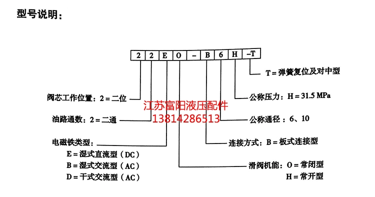 Van định hướng điện từ thủy lực 34BM-B10H-T 34BH/BO-B10H-T EM BY 34BK-B10H-T