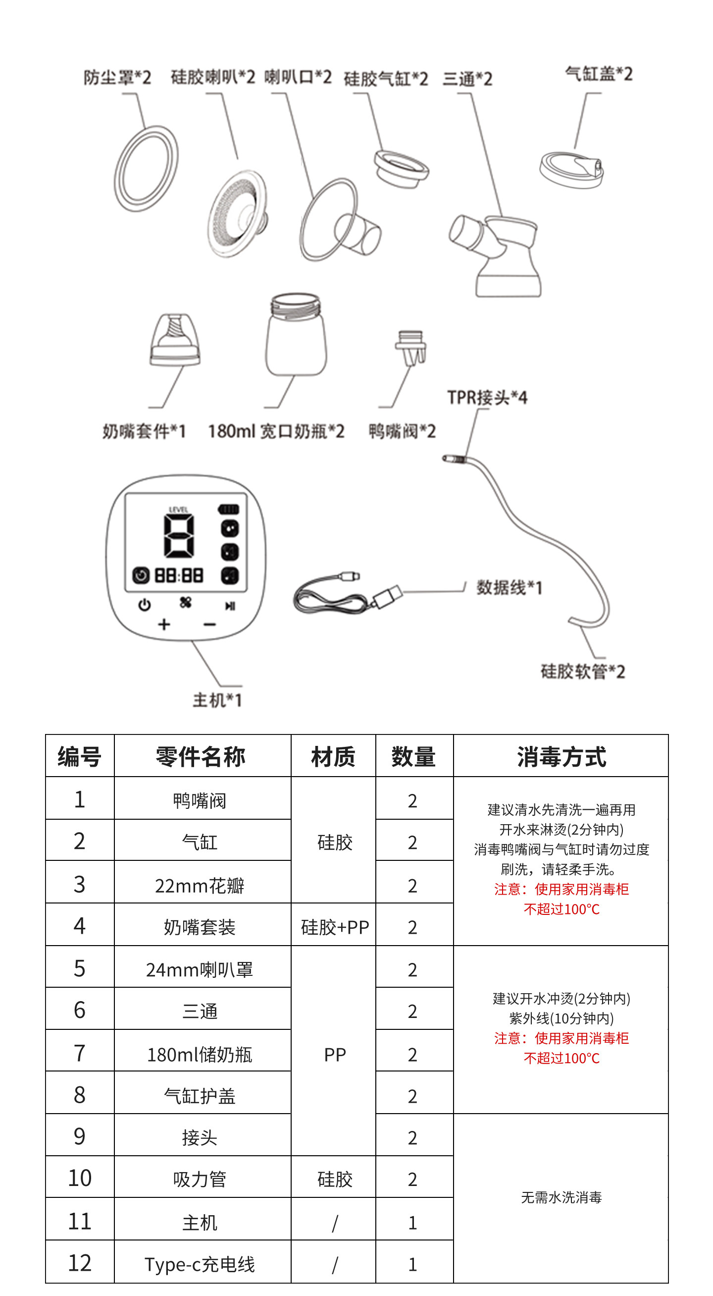 鹿呗呗双边电动吸奶器按摩吸乳母乳全自动免手扶挤奶器吸乳器轻音 — 19