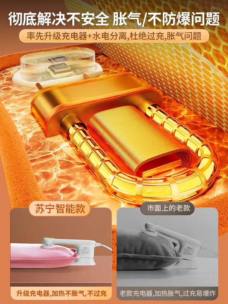 2025 New Model Rechargeable Hot Water Bottle, Hand Warmer, Explosion-Proof Genuine Electric Heating Bag, Hot Water Bag, Electric Heating Bag, Official Flagship Heating Device, Electric Foot Warmer, Special Hand Warmer for Bed, Winter