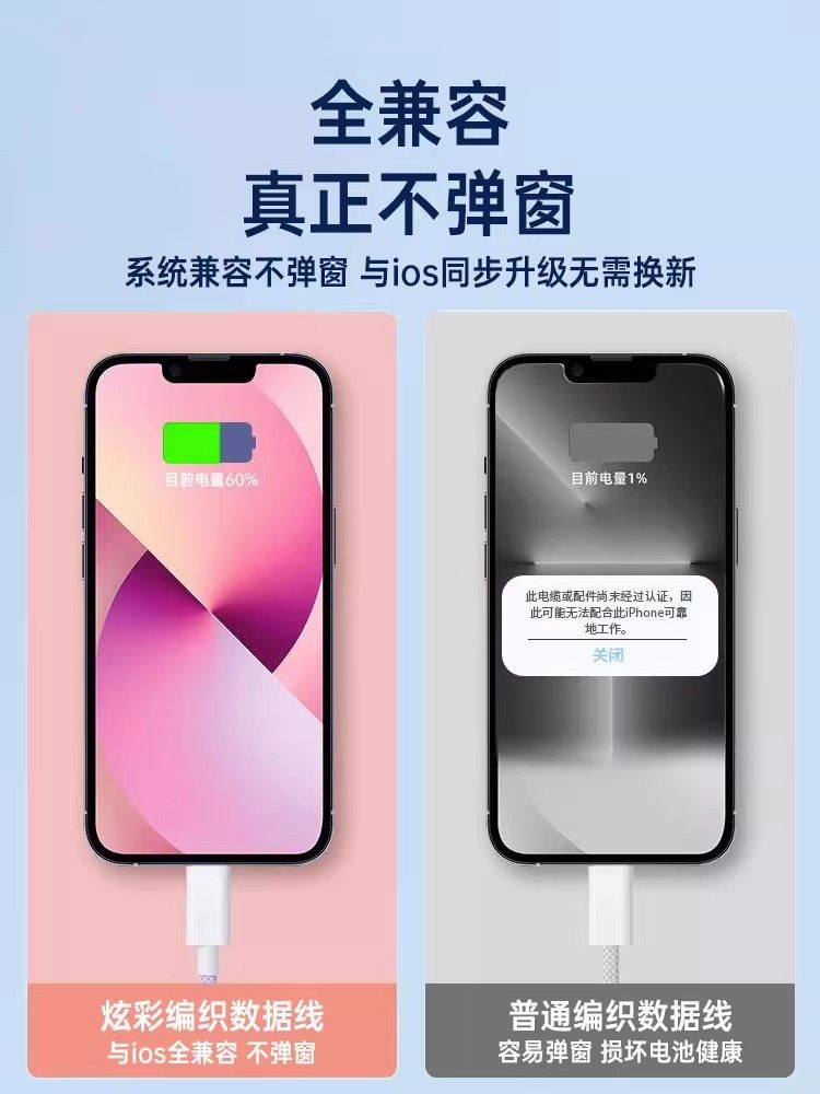 Next-Day Delivery[Official Original Product][30W Fast Charging]Compatible with Apple 14 Pro Max Charging Cable 17 Braided Cable iPhone 16 Data Cable 15 Mobile Phone 13 Tablet iPad Charger 12/11