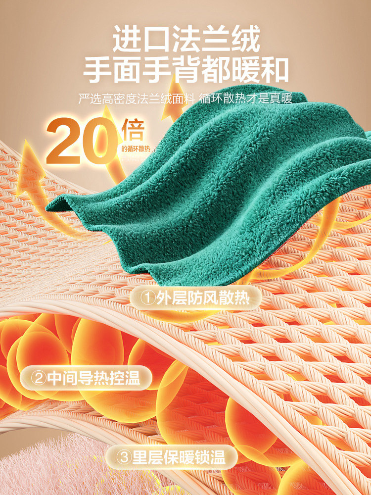 [National Standard Safety Explosion-Proof]Hot Water Bottle Rechargeable 2025 New Model Special for Bed Explosion-Proof Genuine Hand and Foot Warmer Official official store Waterless Hot Compress for Stomach and Waist Plush Warmth Baby Gadget for Girls